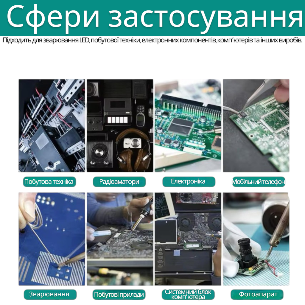 Припой паяльный SOLDER с флюсом Ø1.7 мм, 150 г, легкоплавкий для электроники, плат, электричества и автоэлектрики.